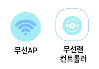 무선 AP(Wireless Access Point)_WiFi를 통한 네트워크 구성